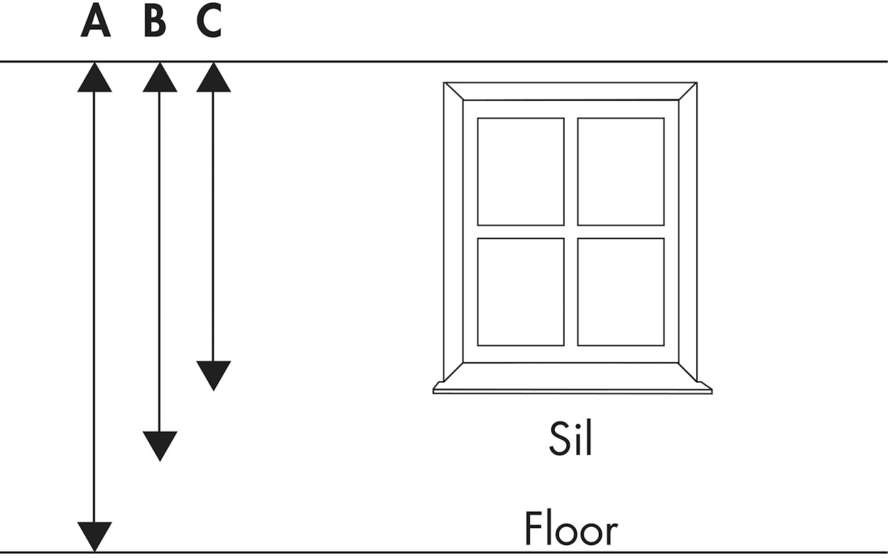Measuring for curtain width